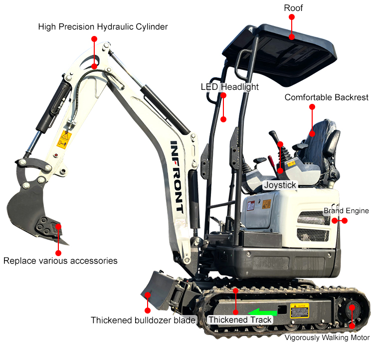 1.2톤 미니 굴삭기 1.2톤 미니 굴삭기